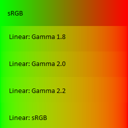 out_gradients_labeled
